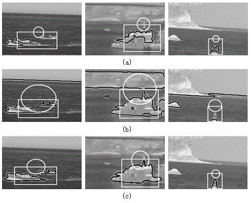 基于局部熵凸优化的红外船舶图像活动轮廓分割方法与流程