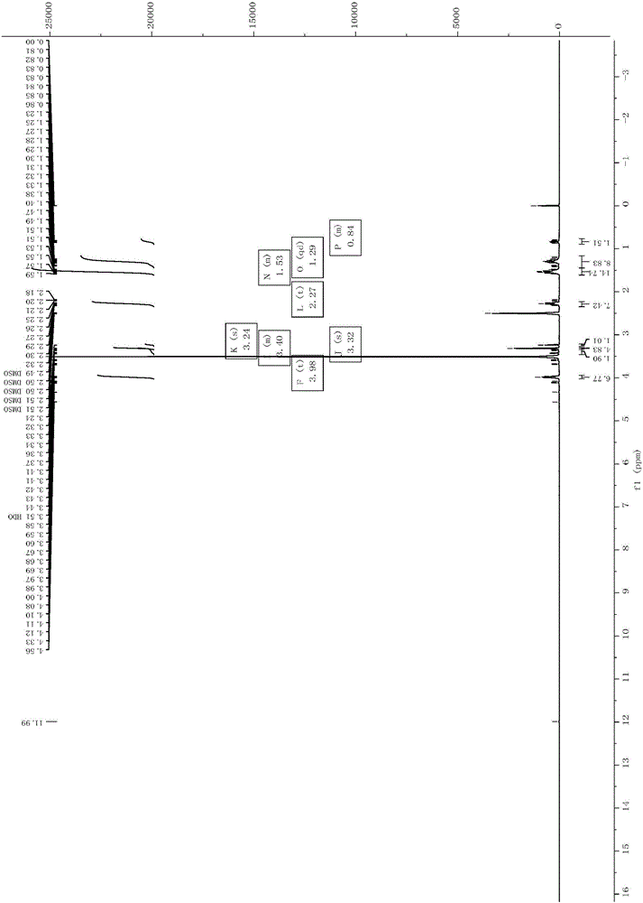 一种mPEG-b-PCL二嵌段高分子聚合物及其制备应用的制作方法与工艺