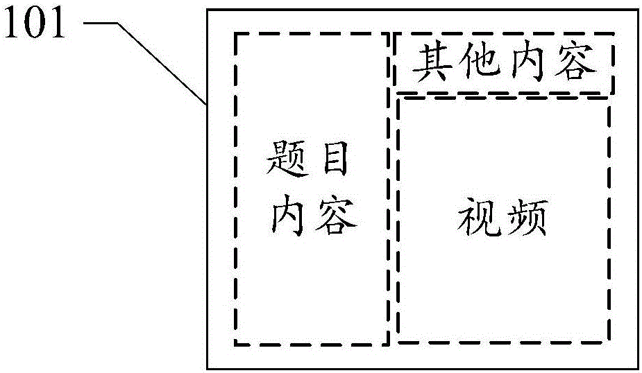 用于呈現(xiàn)信息的方法和系統(tǒng)及計算機可讀存儲介質(zhì)與流程