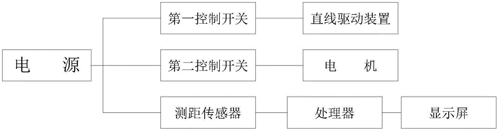 用于3D打印的高度数显式可调基台的制作方法与工艺