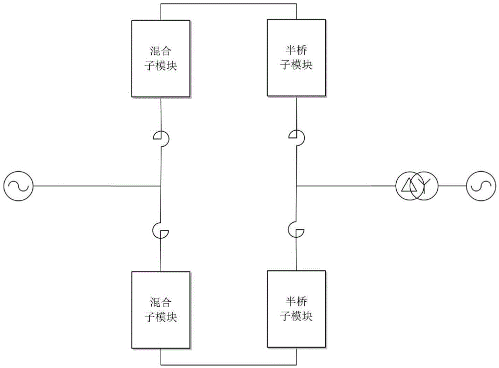 一種用于電磁環(huán)網(wǎng)解環(huán)運(yùn)行的柔性環(huán)網(wǎng)控制器及控制方法與流程