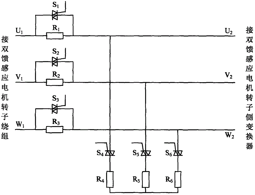 一種雙饋風電機組故障穿越新型保護電路的制作方法與工藝