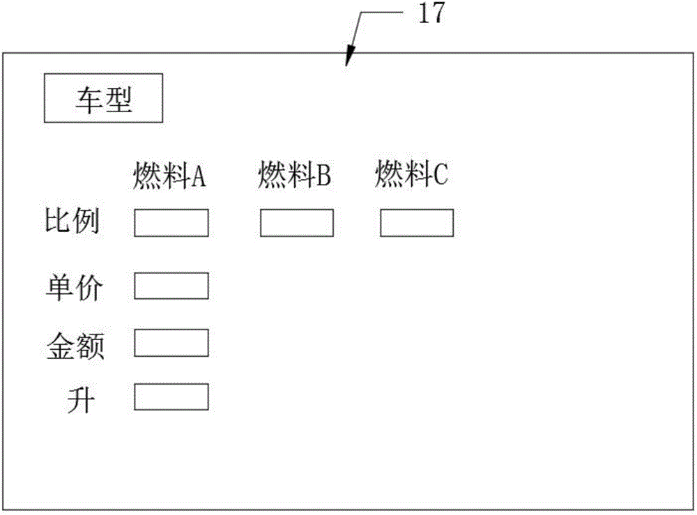 一種訂制式智能化加油站的制作方法與工藝