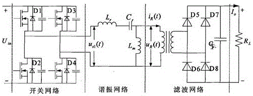 一種高效率2KW通訊電源的制作方法與工藝