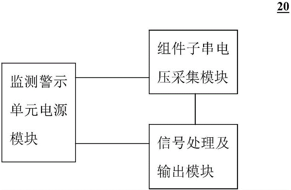 一種低成本報警式光伏組件接線盒的制作方法與工藝