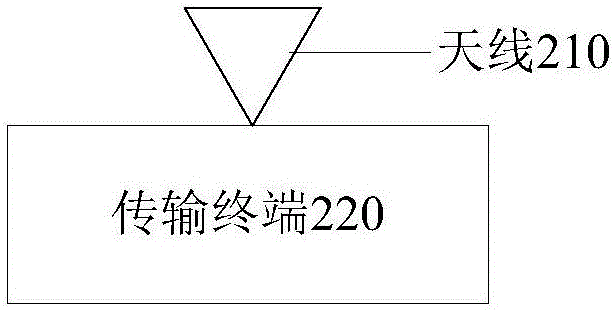 無(wú)線廣播信號(hào)傳輸裝置的制作方法