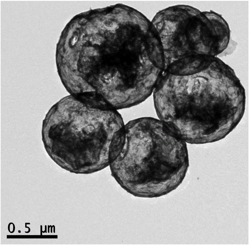 一種介孔空心氧化鐵微球及其制備方法與流程
