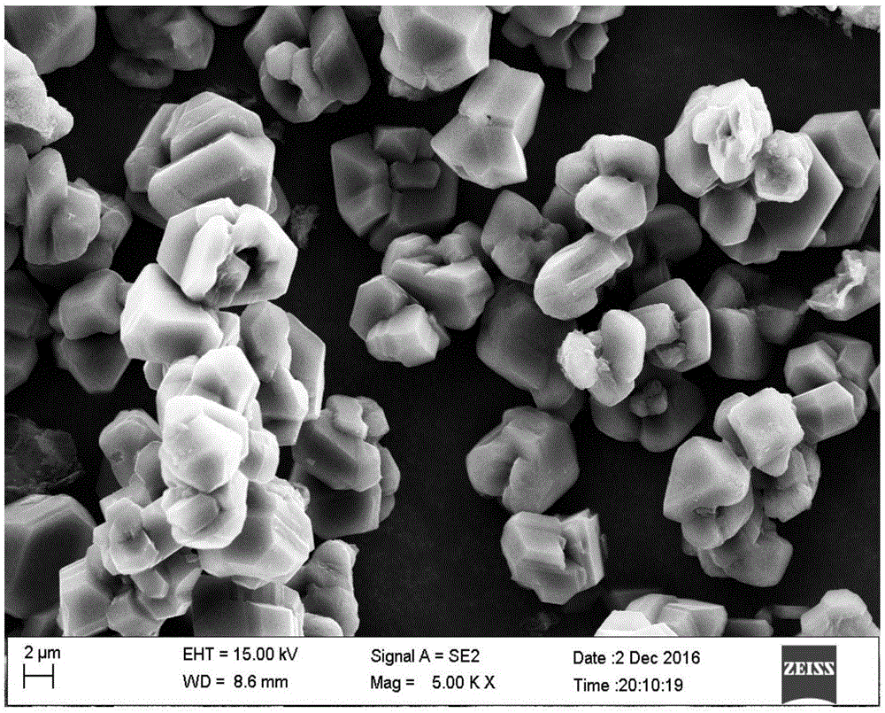 一种正己烷分散硼酸包覆纤维素粉制备碳化硼微粉的方法与流程