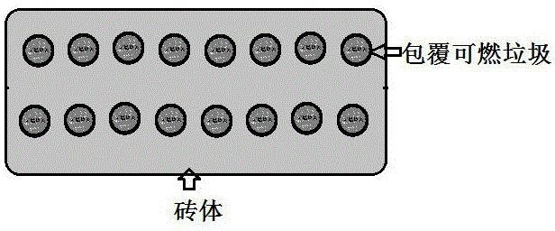 一种使用黏土玻璃粉包覆垃圾造粒制备多孔砖技术的制作方法与工艺