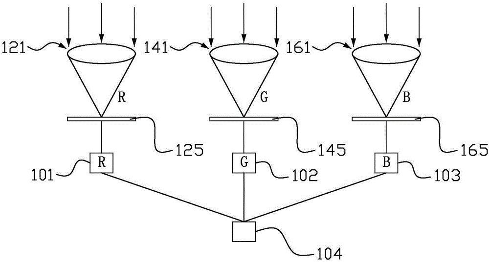 相機(jī)鏡頭及手機(jī)的制作方法與工藝