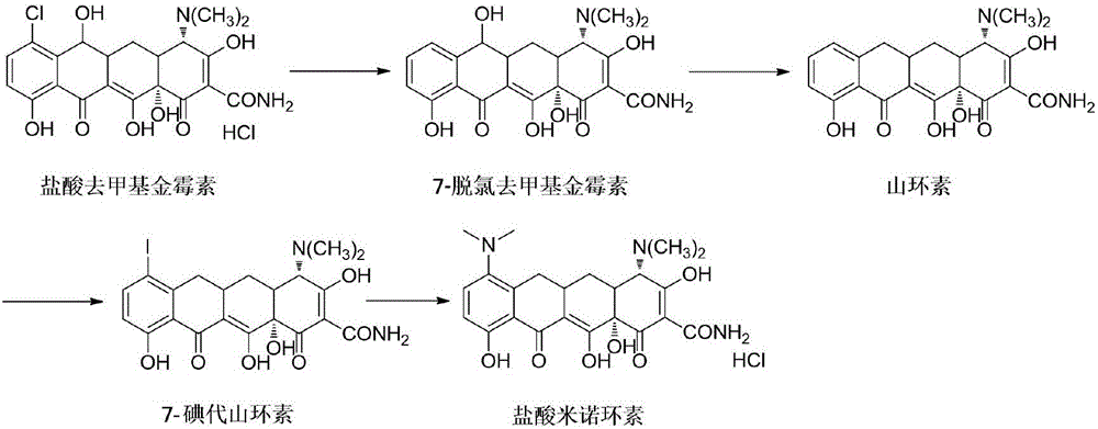 一种盐酸米诺环素的制备方法与流程