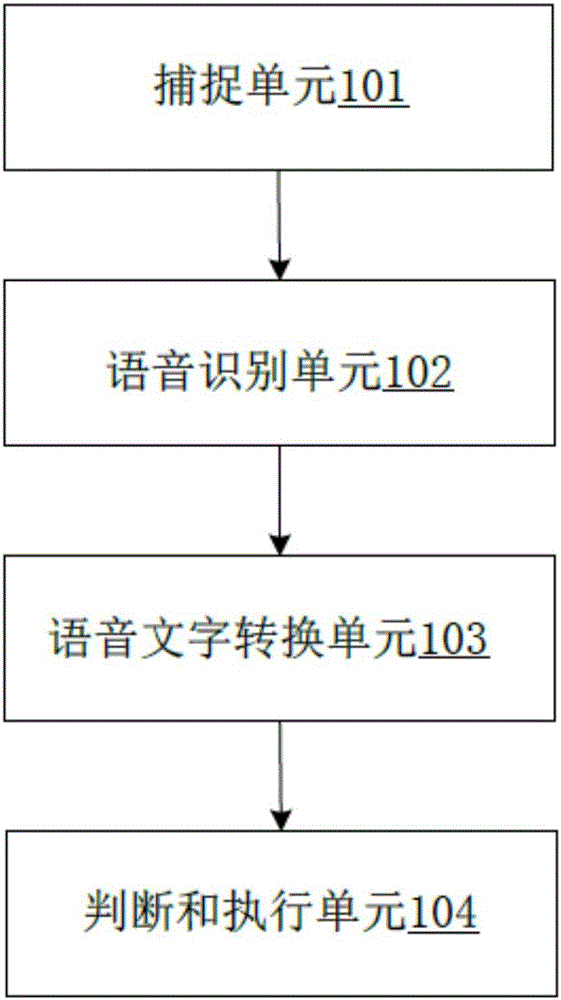 一種VR全景視頻彈幕評(píng)論投放方法和系統(tǒng)與流程