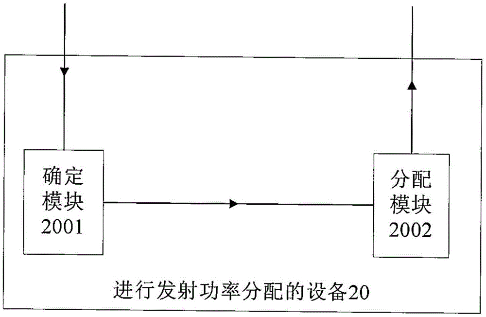 一種無線通信方法和設備與流程