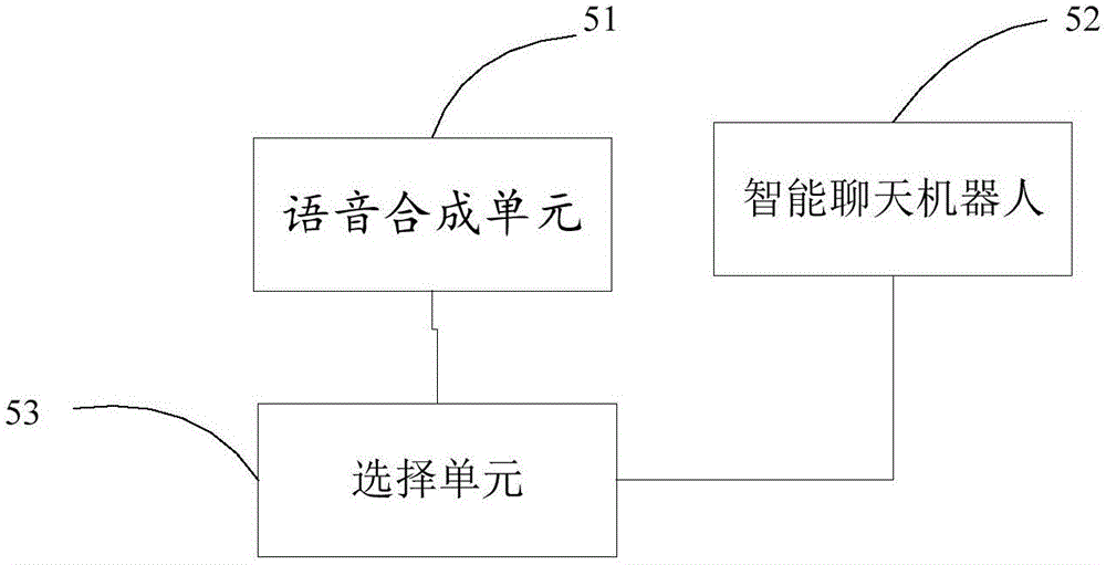 一种智能家居的照明系统的制作方法与工艺