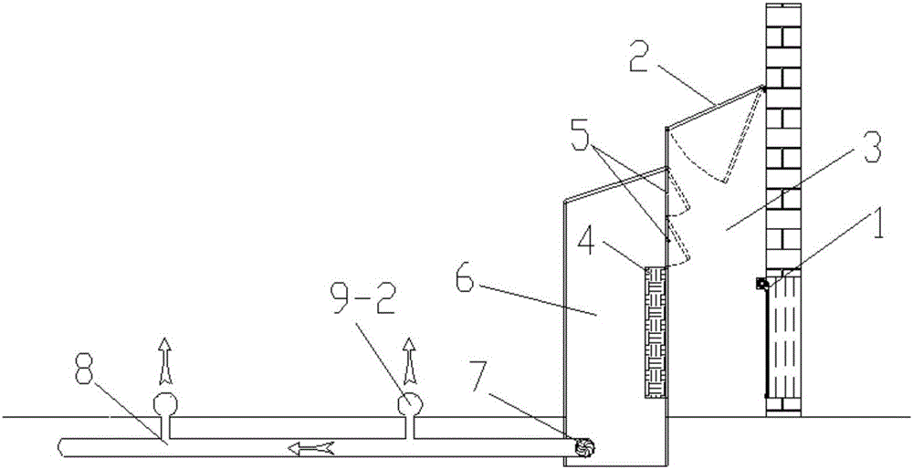 日光温室湿帘风机调控系统的制作方法与工艺