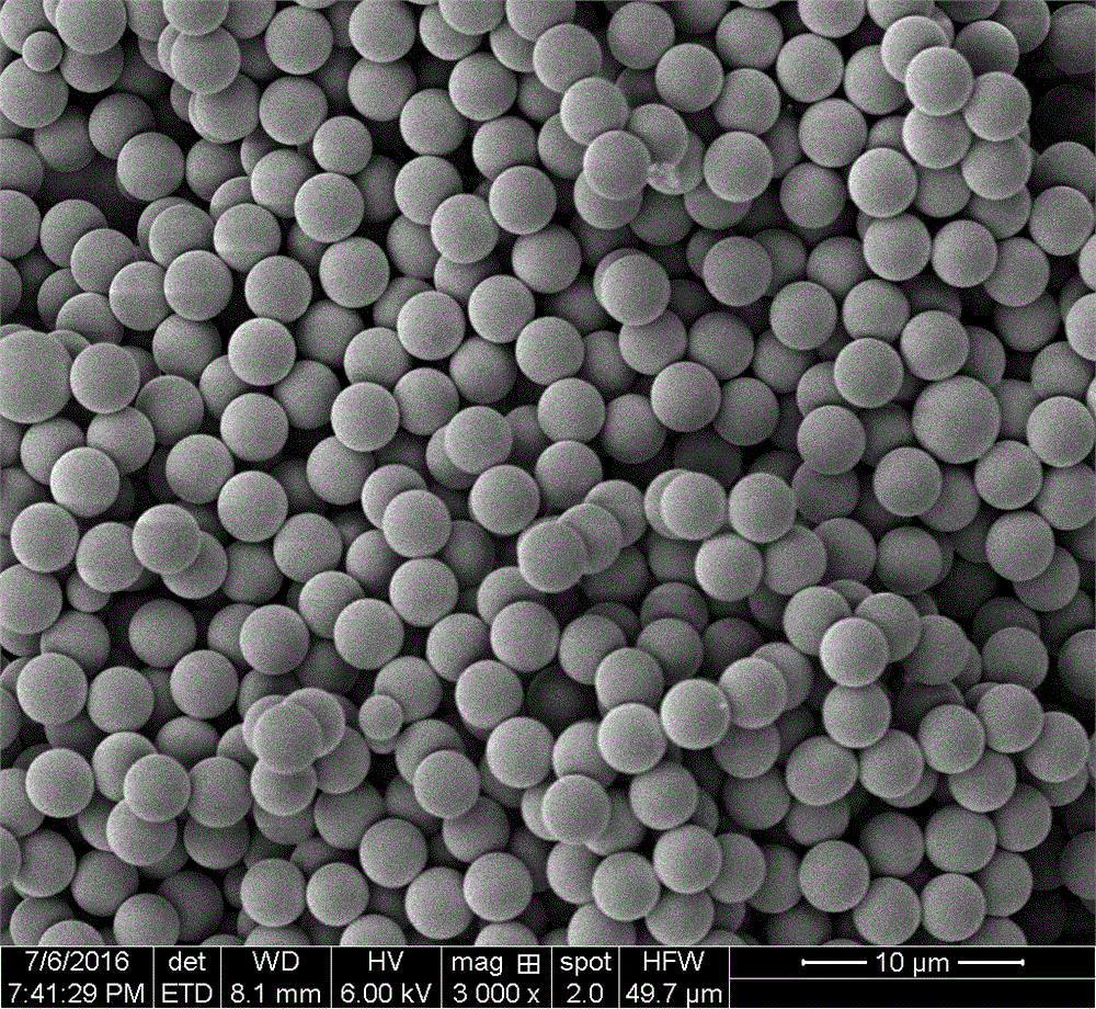 一种超疏水单分散聚合物微球及其制备方法与流程