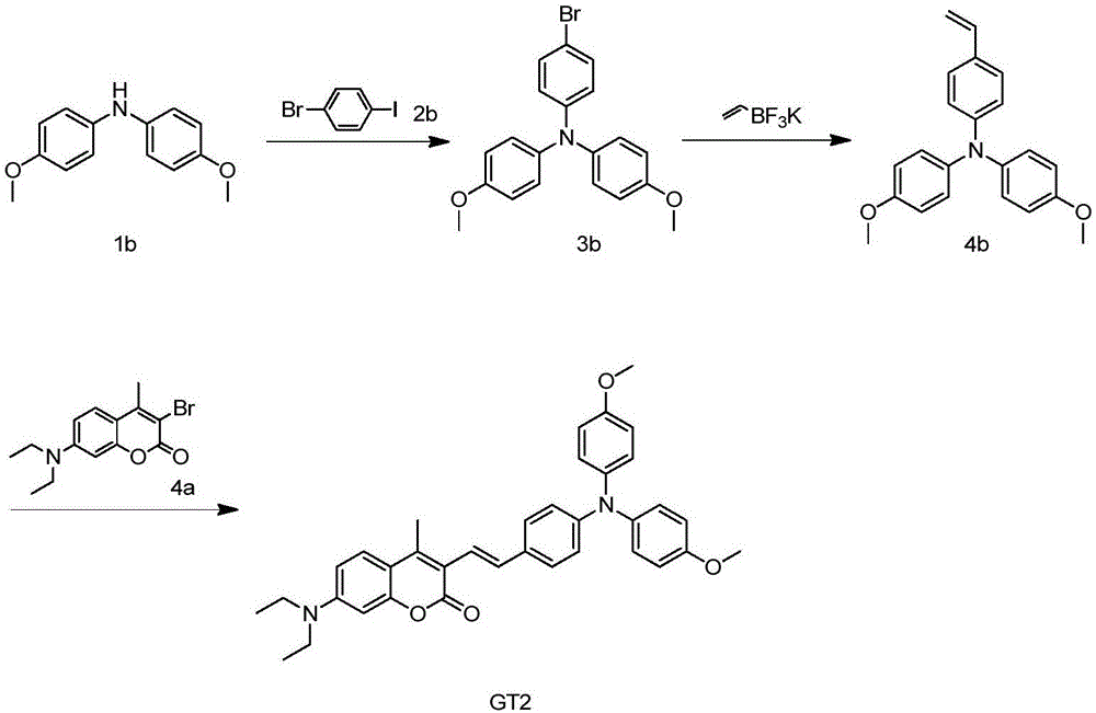 含有三苯胺乙烯侧链的香豆素类绿光染料的制作方法与工艺