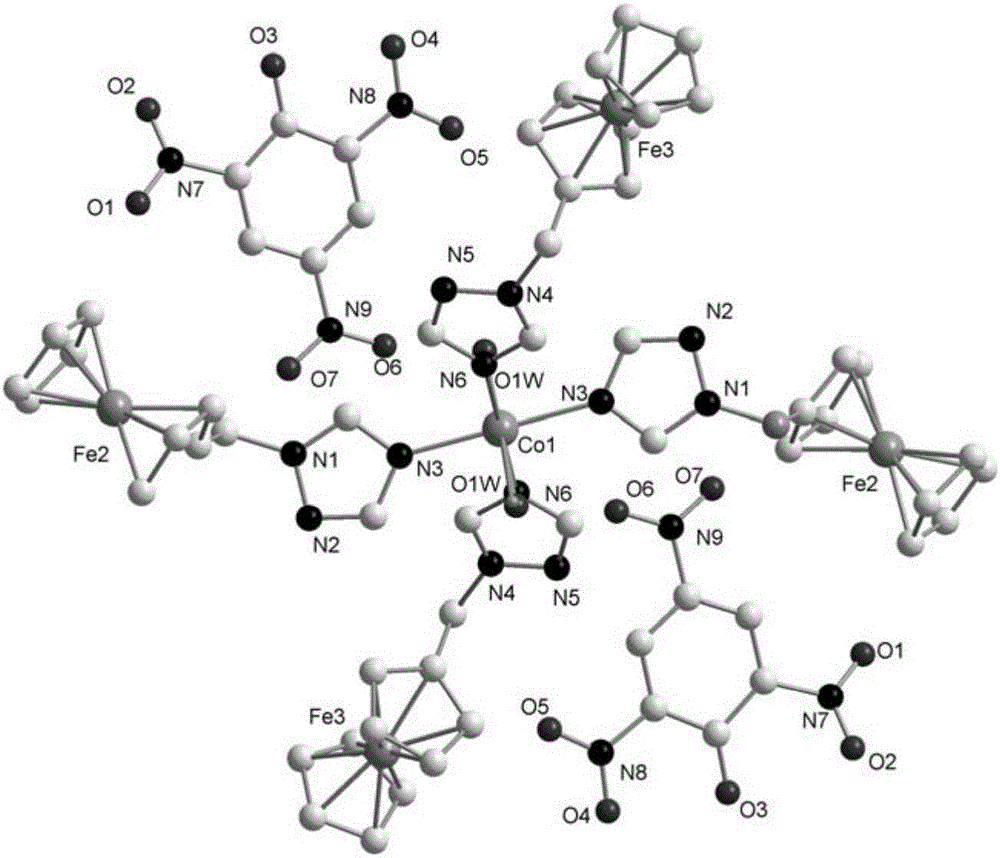 二茂铁离子型高氮金属配合物及其制备方法与流程