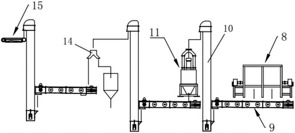 一种油砂干馏系统的制作方法与工艺