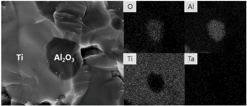 一種致密型鈦/氧化鋁復(fù)合材料及其制備方法與流程