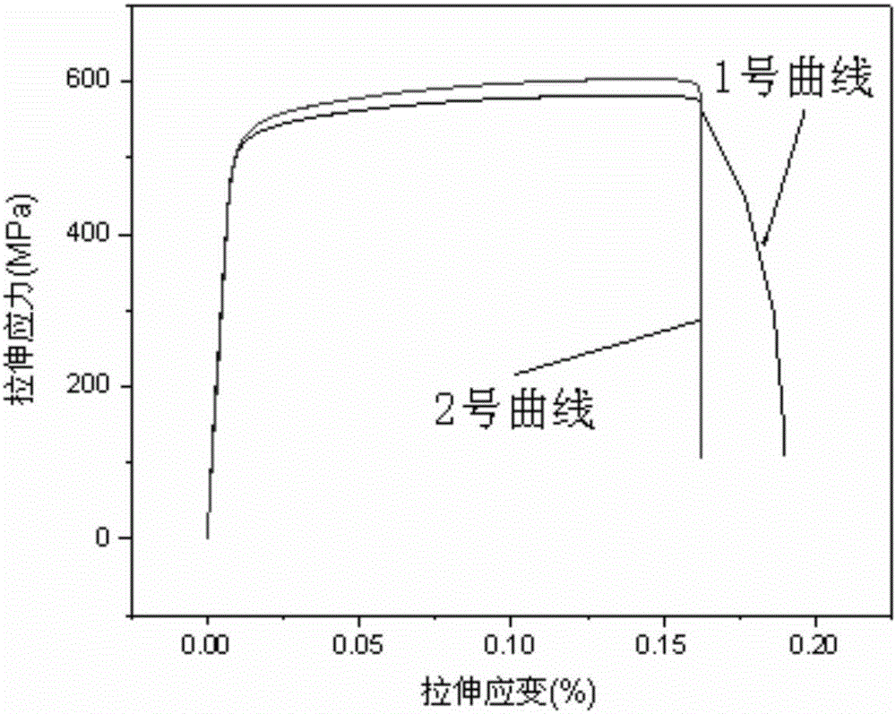 一種降低可熱處理鋁合金殘余應(yīng)力的淬火方法與流程