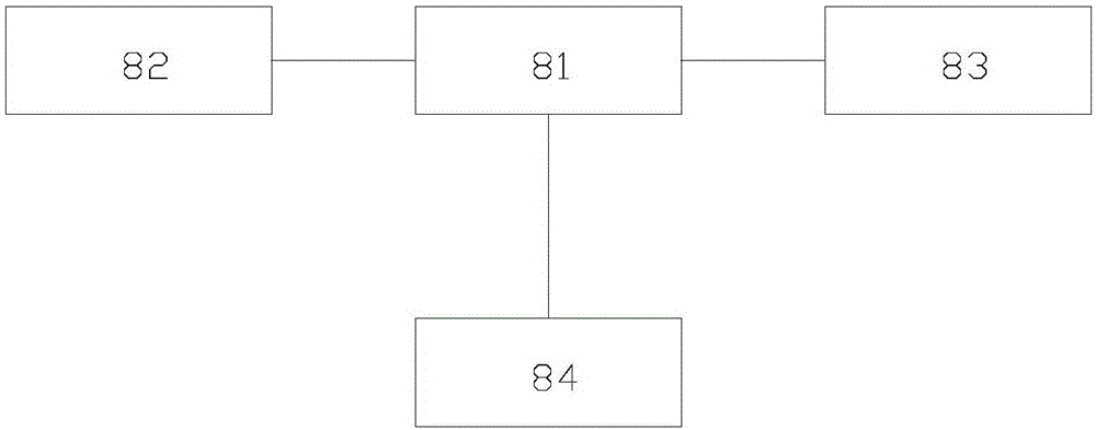 具有余热回收功能的白酒蒸馏系统的制作方法与工艺