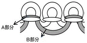 一種彈性吸水速干針織面料及其用途的制作方法與工藝