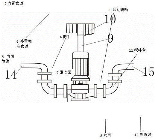 一種新型墻體粉刷機(jī)的制作方法與工藝