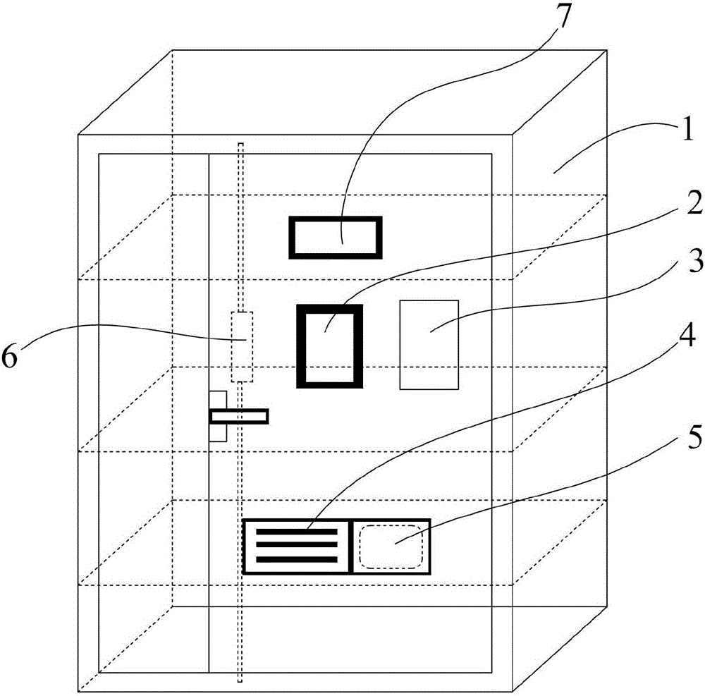 一種高安全性指靜脈保密柜系統(tǒng)及解鎖方法與流程