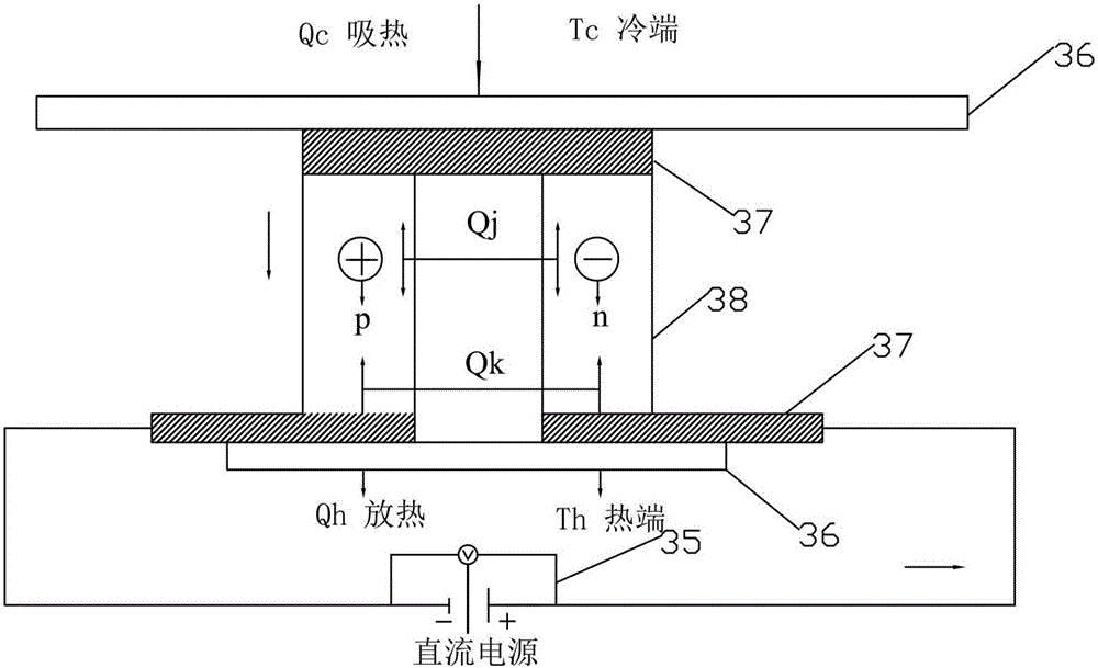 一种深海天然气水合物开采控制方法与流程