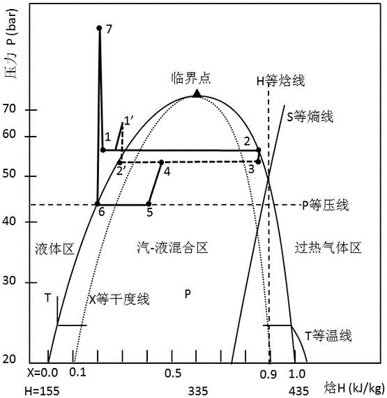 气雾液热重力循环发电系统的制作方法