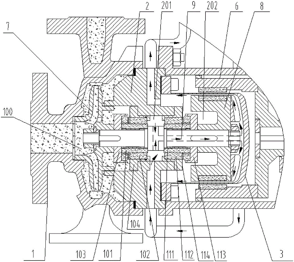 一种外循环磁力泵系统的制作方法与工艺