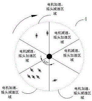 一种风扇的制作方法与工艺