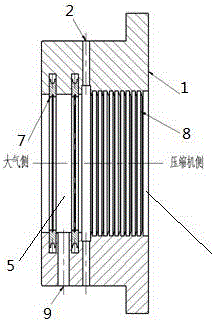 一种用于蒸汽压缩机的气封的制作方法与工艺