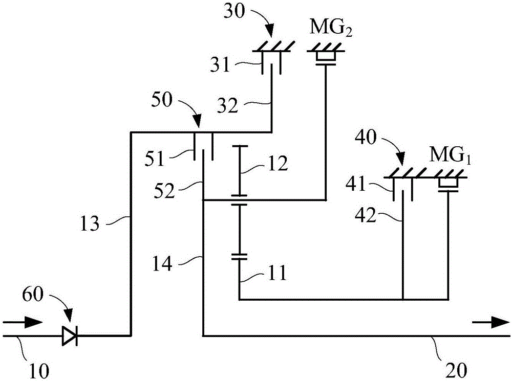 混合动力系统及变速总成的制作方法与工艺