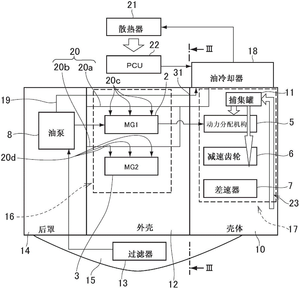 動(dòng)力傳遞裝置的冷卻構(gòu)造的制作方法