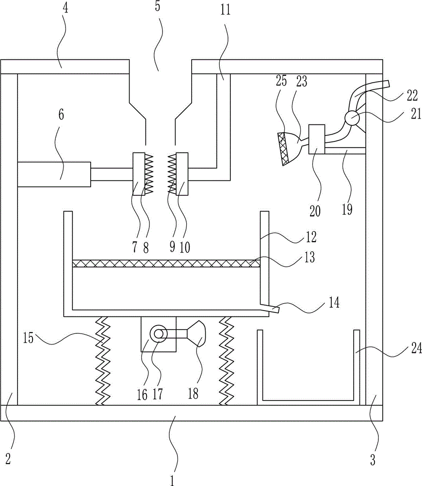 一种垃圾回收场用环保型焚烧炉的制作方法与工艺