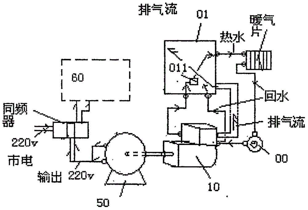 一種雙熱源式燃?xì)夤?jié)能供熱技術(shù)方案的制作方法與工藝