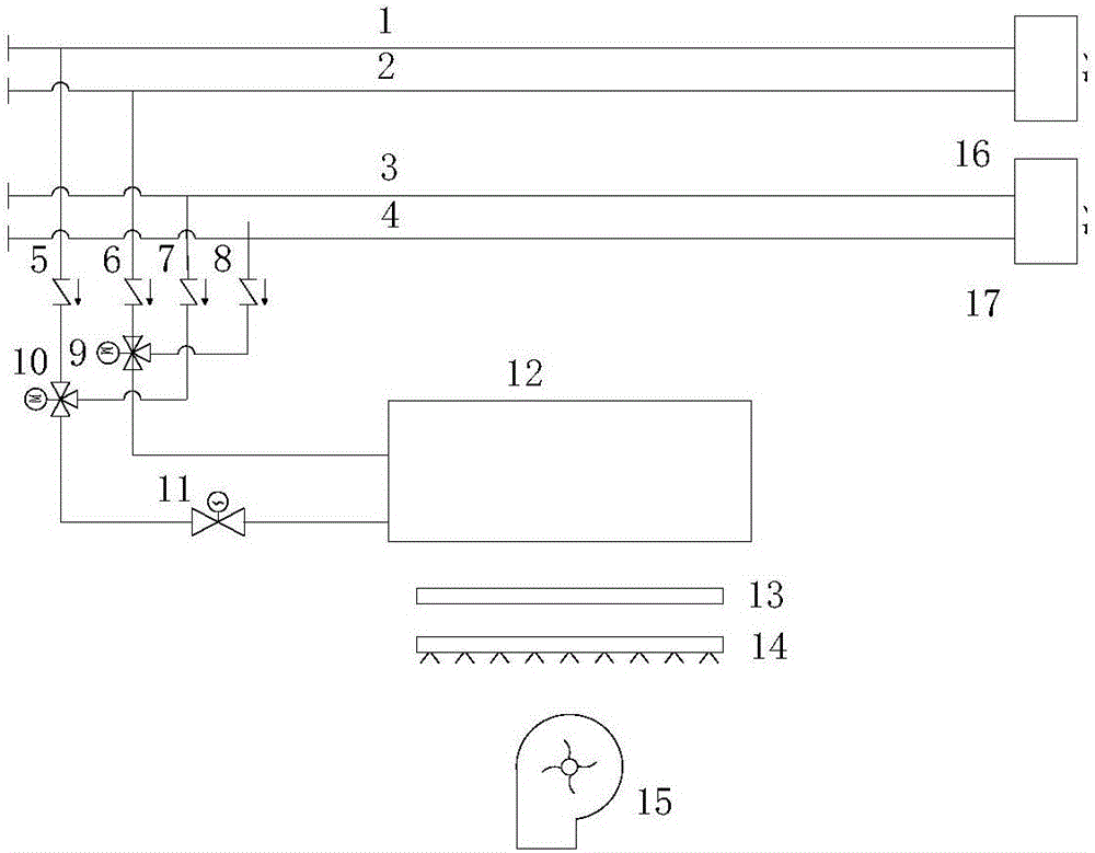 空調(diào)管路系統(tǒng)及空調(diào)管路系統(tǒng)控制方法、裝置與流程