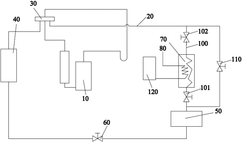 熱泵空調(diào)及其控制方法與流程