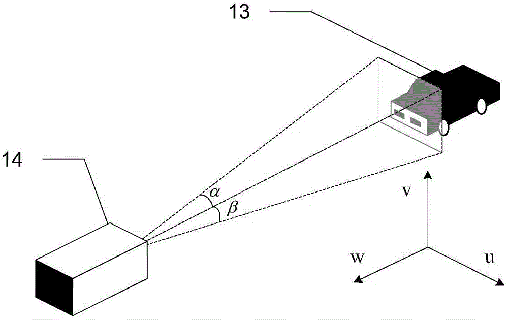 應(yīng)用于三維場景測量的激光掃描裝置和激光掃描方法與流程