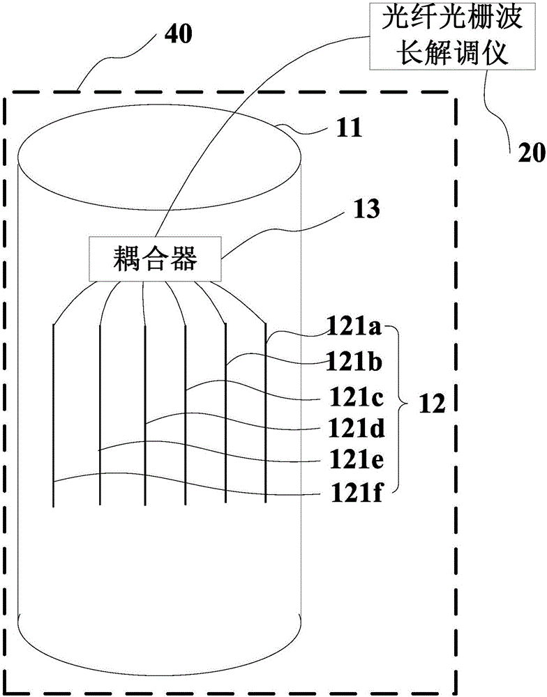 滑移監(jiān)測傳感器及邊坡滑移應(yīng)變監(jiān)測系統(tǒng)的制作方法與工藝