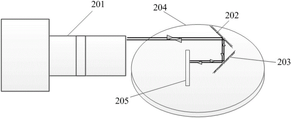 一种双面反射镜平行度测量装置及其测量方法与流程