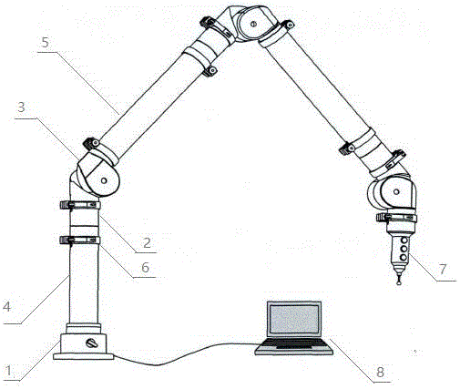 一种关节臂测量机及其重构方法与流程
