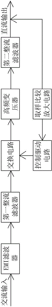 线缆在线检测系统的制作方法与工艺