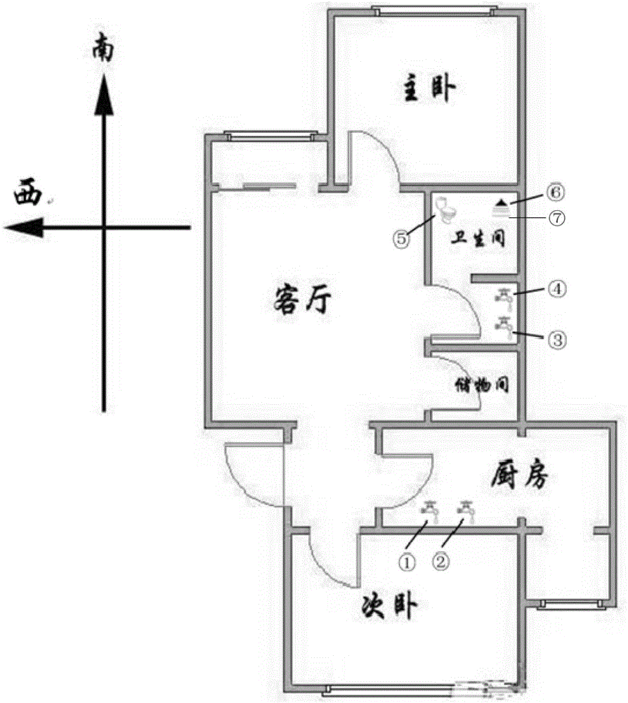 一種家庭生活用水量的監(jiān)測方法與流程