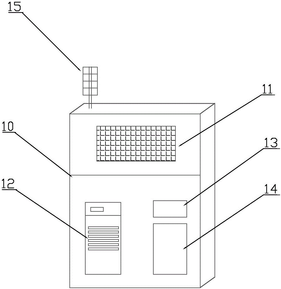 一种动态称重仪的制作方法与工艺