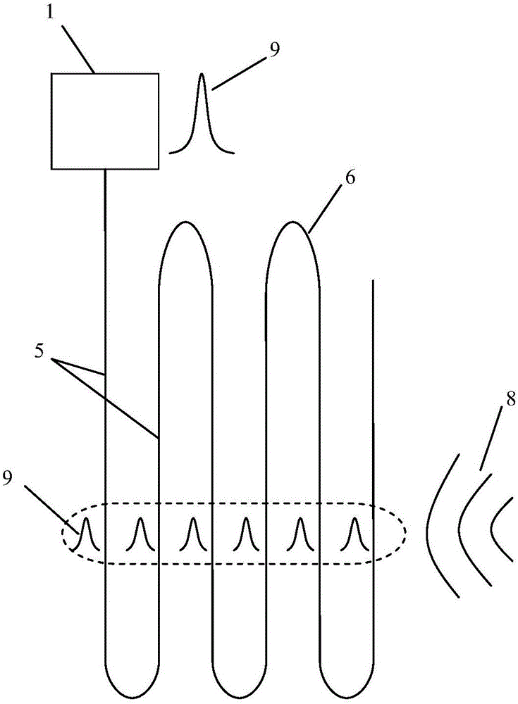 一种分布式振动传感系统及其应用的制作方法与工艺