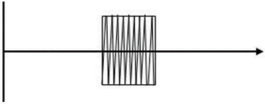 基于聲輻射力脈沖響應(yīng)的激光測(cè)振監(jiān)測(cè)HIFU損傷粘彈性的方法與流程