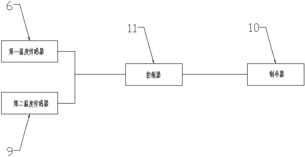 一種微水檢測專用蝶形探測器的制作方法與工藝